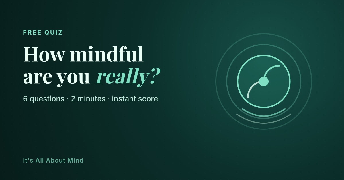 A glowing teal breath-ring and lotus illustration representing a mindfulness quiz